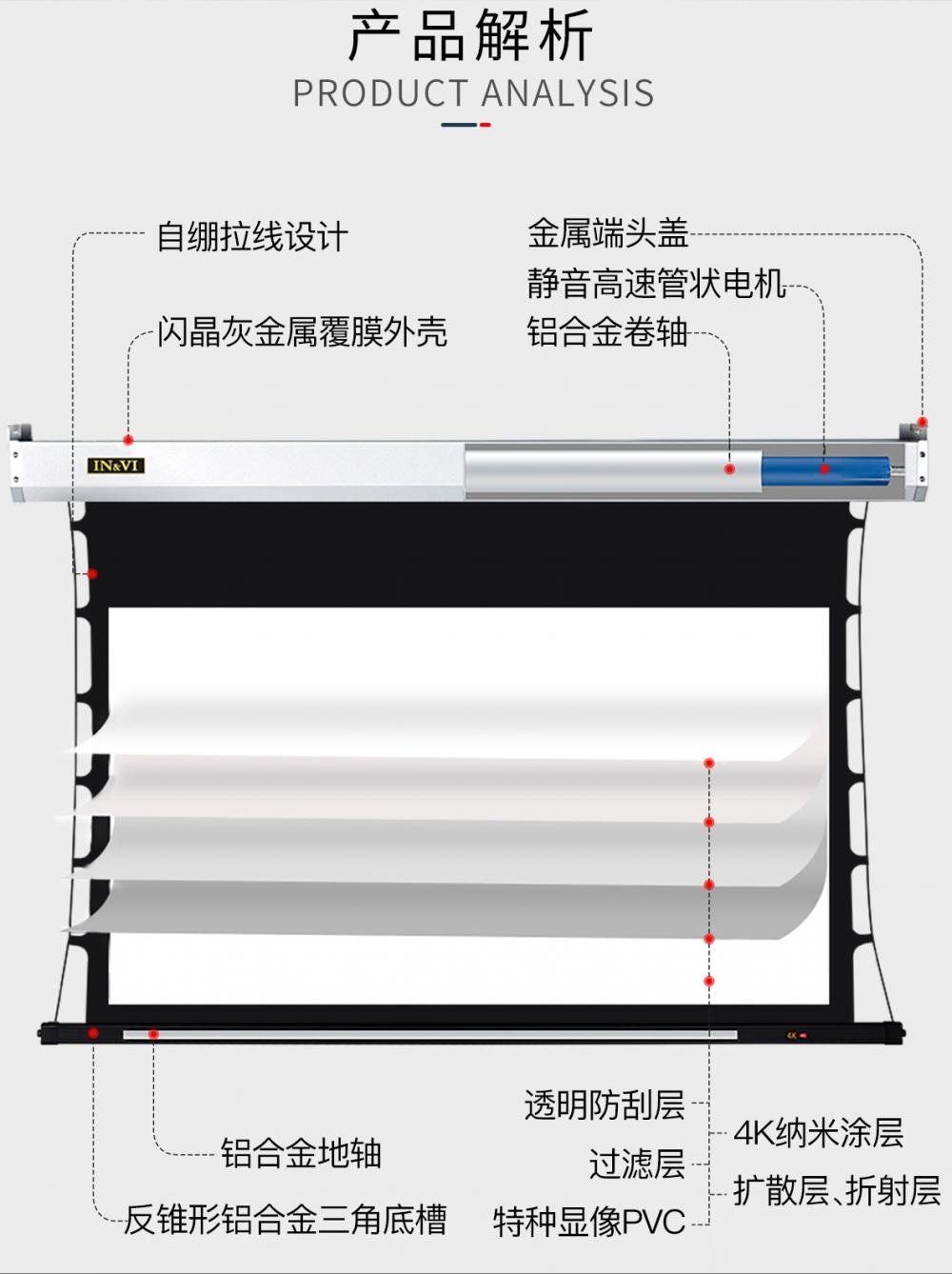 ZBL-4K软白详情页_02.jpg