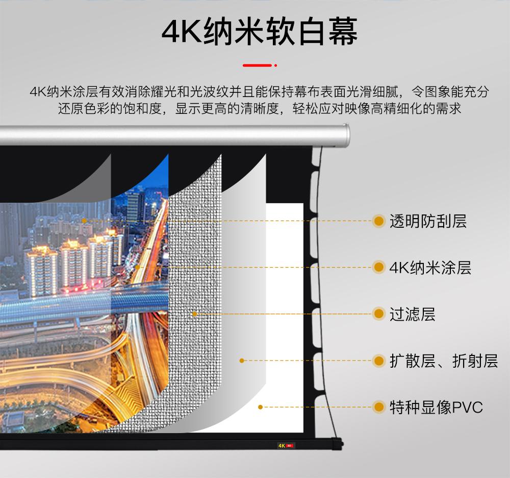 4K纳米软白详情页_04.jpg