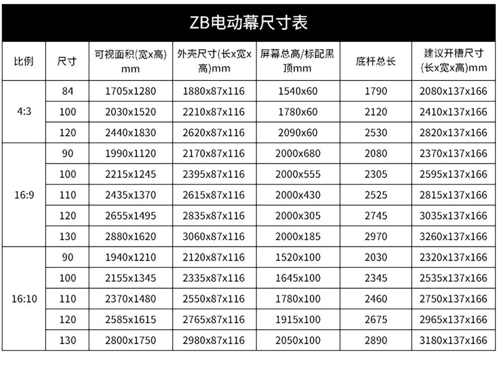 ZB合成纤维电动幕-详情页_05.jpg