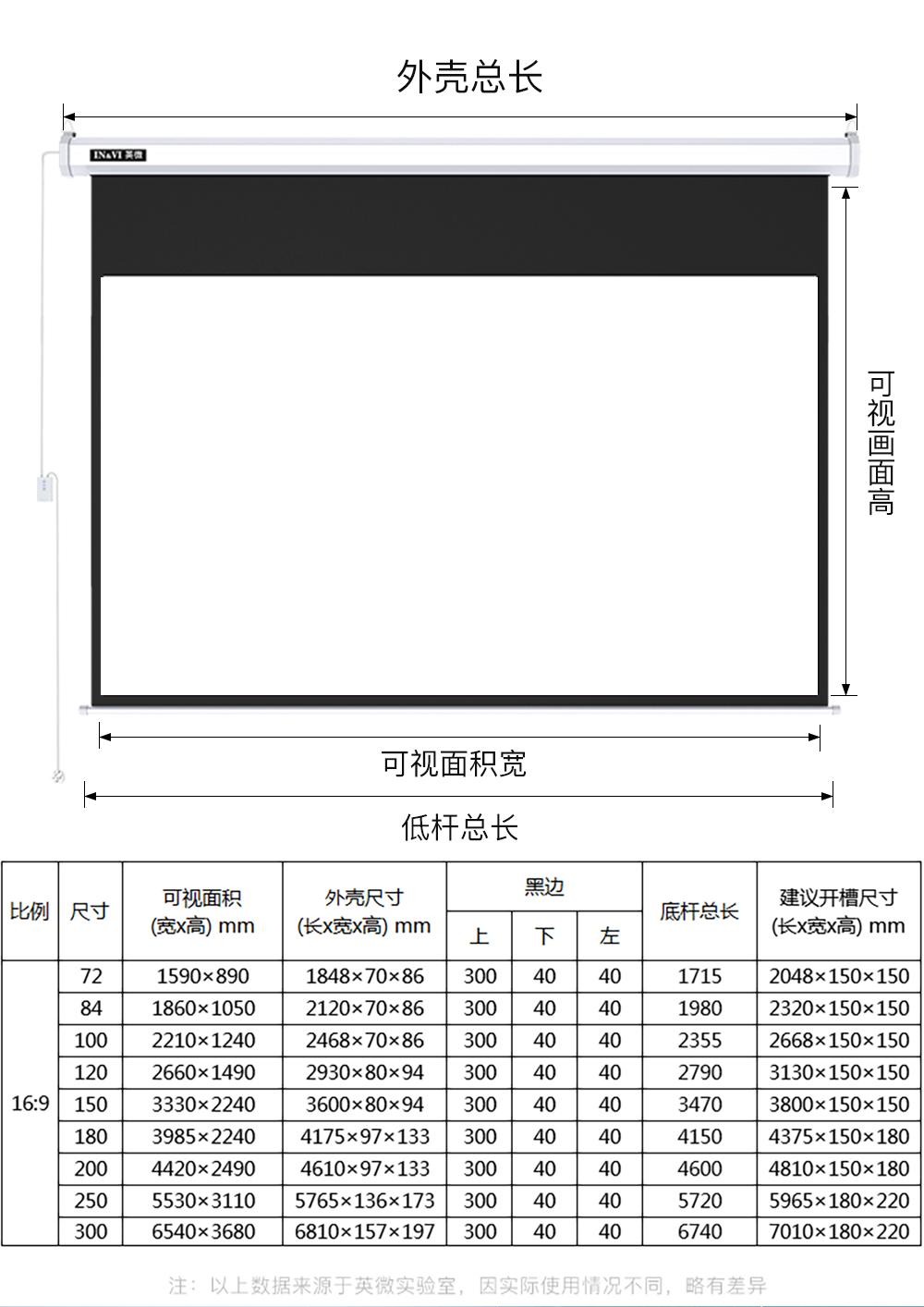 DB-电动低端幕布详情页16比9_04.jpg