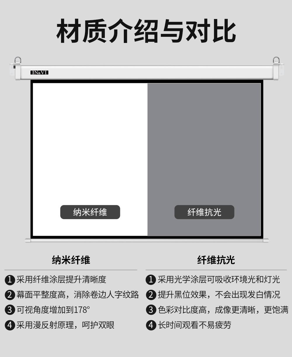 DC-电动幕布详情页_04.jpg