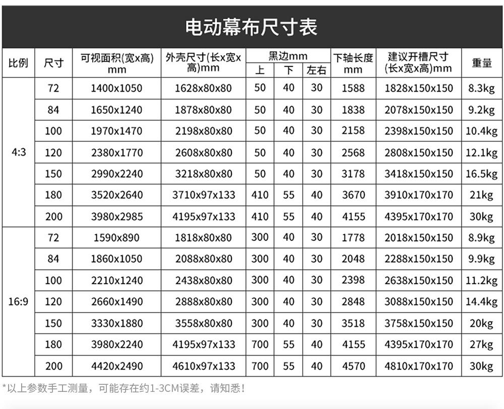 DC-电动幕布详情页_14.jpg