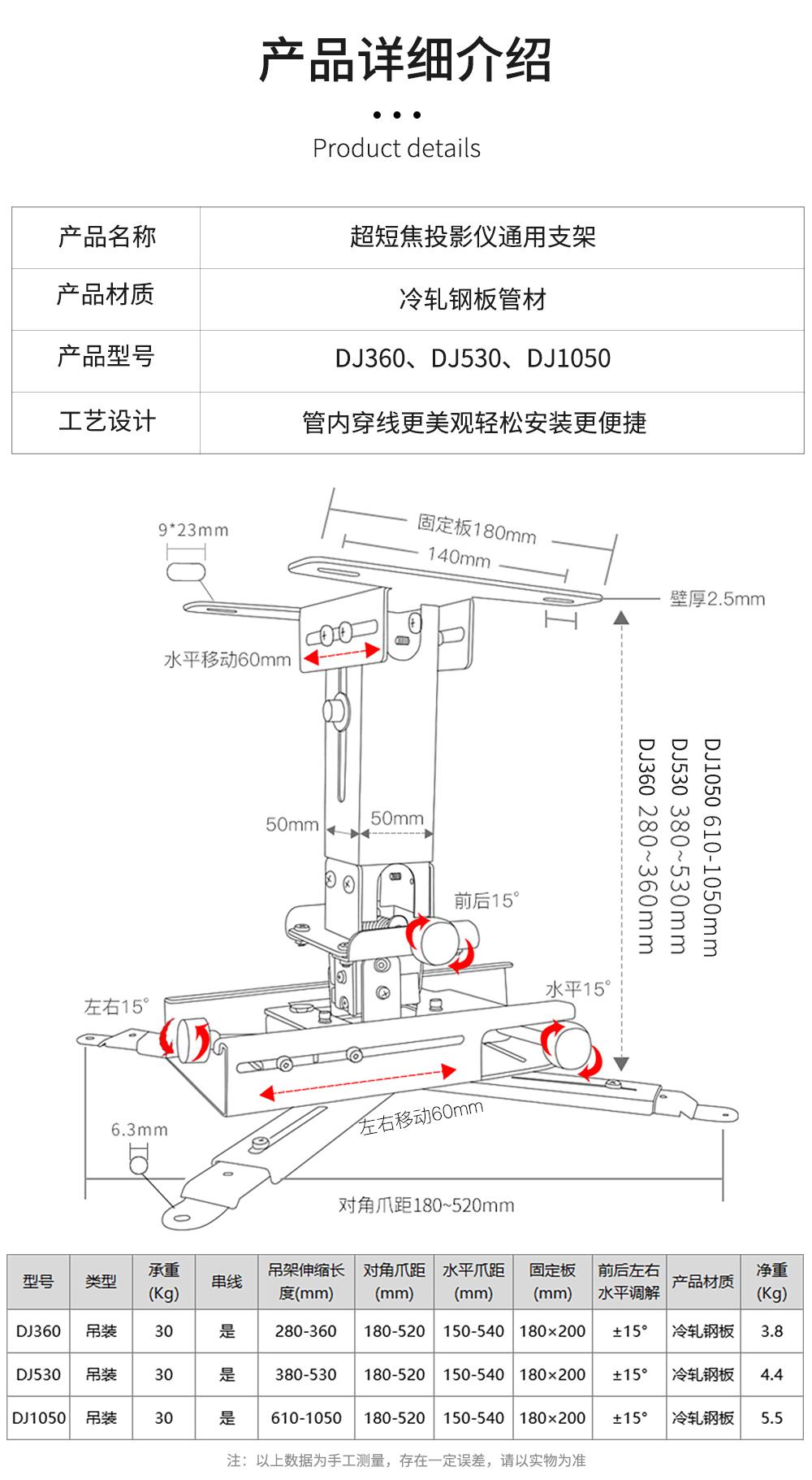 HW--DJ高精密系列吊架详情页_03.jpg